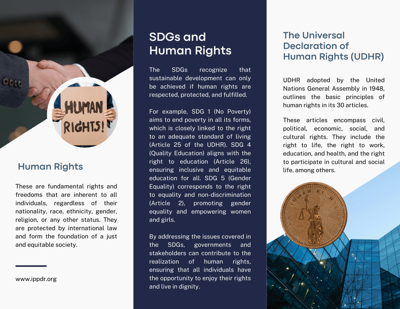 SDGs and Human Rights